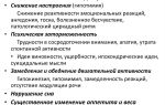 Признаки  депрессии и как с ними справиться