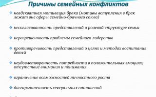 Основные причины проблем в семье