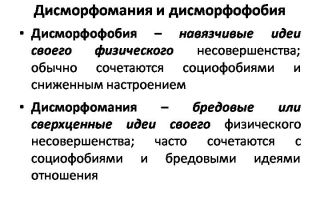 Дисморфофобия — синдром дисморфофобии