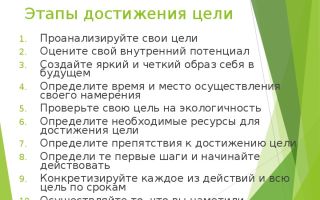Как планировать работу над достижением своих целей путем гипноза