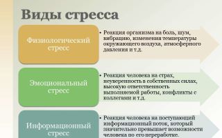 Что такое стресс – понятие стресса и виды стресса