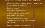 Что делать при появлении сомнений и страхов