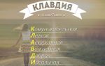 Что означает имя клавдия – характеристика имени клавдия, толкование имени клавдия