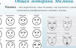 Характер по жестам мимике и походке