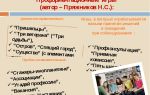 Профориентационные упражнения