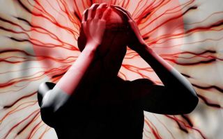 Что такое фобия – фобии человека