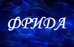 Что означает имя фрида – характеристика имени фрида, толкование имени фрида