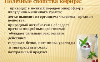 Полезные свойства кефира