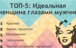 Идеальная женщина глазами мужчины