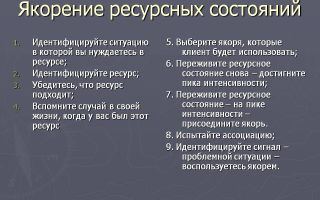 Паттерн вхождения в ресурсные состояния и управления ими