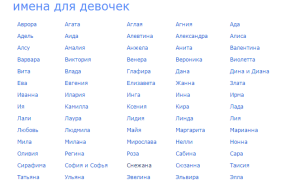 Женские имена и их значения | список женских имен | имя для девочки