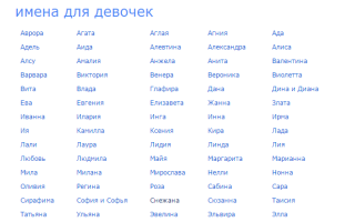 Женские имена и их значения | список женских имен | имя для девочки