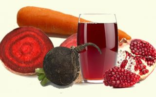 Анемия (малокровие) лечение народными средствами