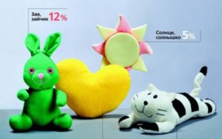 Что означают ласковые прозвища — значение ласковых прозвищ