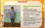 Что означает имя матвей – характеристика имени матвей, толкование имени матвей