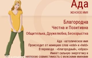 Что означает имя ада – характеристика имени ада, толкование имени ада
