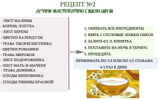 Мастопатия лечение народными средствами – народная медицина, народные рецепты