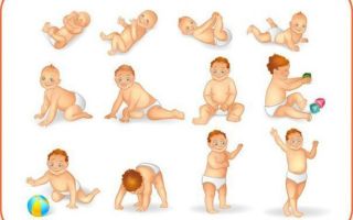 Что могут делать новорожденные дети — новорожденный и ранние этапы развития