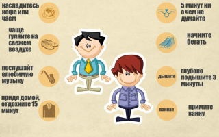 Как снять стресс | как выйти из стресса