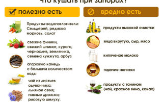 Правильное питание при запорах