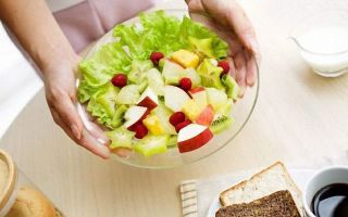 Правильное здоровое питание – рецепты для всех