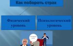 Как побороть свой страх с помощью самовнушения