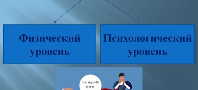 Как побороть свой страх с помощью самовнушения