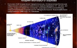 Теория субквантовой кинетики о рождении вселенной