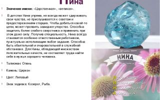 Что означает имя нина – характеристика имени нина, толкование имени нина