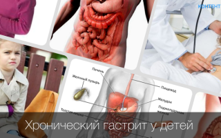 Детский гастрит — симптомы, причины и лечение