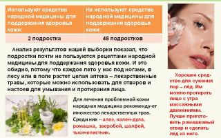 Угревая сыпь народные средства / народная медицина