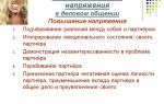 Техника остановка мыслей как способ регуляции стресса
