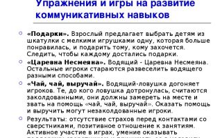 Упражнения для детей на развитие коммуникативных навыков