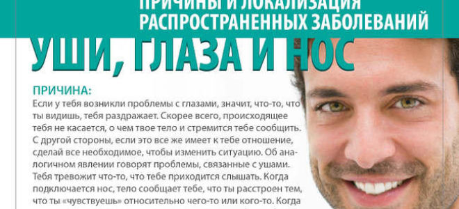 Почему болят глаза: психосоматика