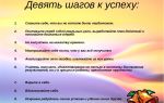 Психологические игры для детей для достижения успеха в жизни