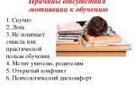 Недостаток мотивации: в чем причина?