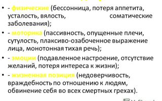 Главные причины и симптомы клинической депрессии