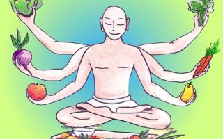 Влияние пищи на ум и тело