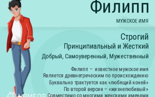 Что означает имя филипп – характеристика имени филипп, толкование имени филипп