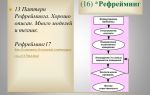 Паттерн шестишаговый рефрейминг как мета-состояние