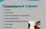 Что такое социофобия  |социальная фобия | социальные страхи