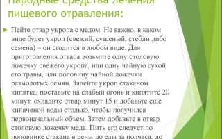 Лучшие народные средства от отравления