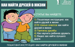 Как найти хороших друзей