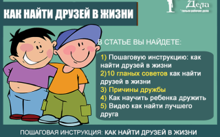 Как найти хороших друзей