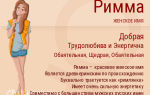 Что означает имя римма – характеристика имени римма, толкование имени римма