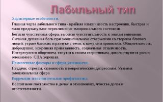 Эмотивно-лабильный тип личности