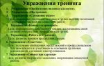 Упражнения, направленные на знакомство участников, создание работоспособности в группе, снятие тревожности.