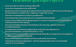 Причины стресса или стресс факторы
