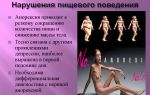 Расстройства пищевого поведения: симптомы и признаки