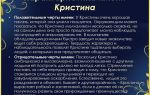 Что означает имя кристина – характеристика имени кристина, толкование имени кристина